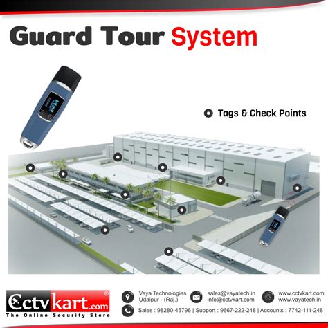 Guard Tour System Solution 